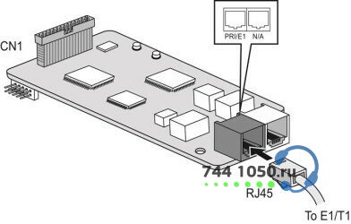 Плата PRI интерфейса LG-Ericsson  eMG80-PRIU