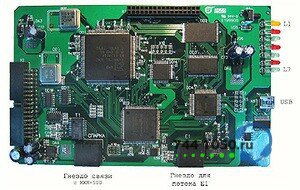 Плата PRI ISDN Maxicom MXM500 E1-500